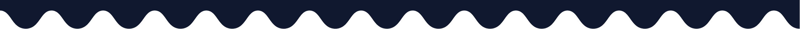 border graphic